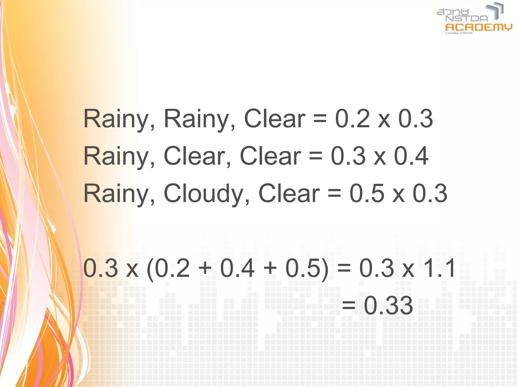 Rainy, Rainy, Clear = 0.2 x 0.3
Rainy, Clear, Clear = 0.3 x 0.4
Rainy, Cloudy, Clear = 0.5 x 0.3

0.3 x (0.2 + 0.4 + 0.5) = 0.3 x 1.1
                        = 0.33
 
