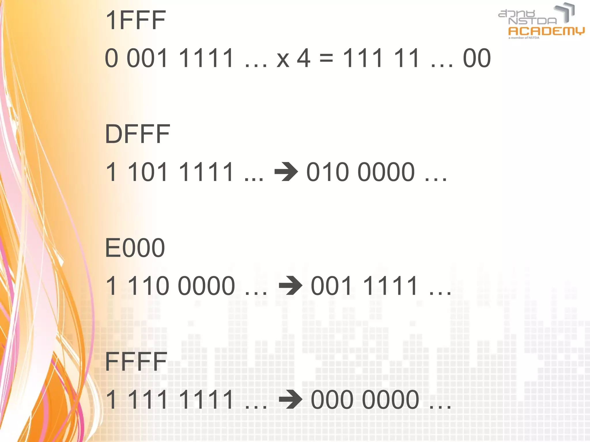 1FFF
0 001 1111 … x 4 = 111 11 … 00

DFFF
1 101 1111 ...  010 0000 …

E000
1 110 0000 …  001 1111 …

FFFF
1 111 1111 …  000 0000 …
 