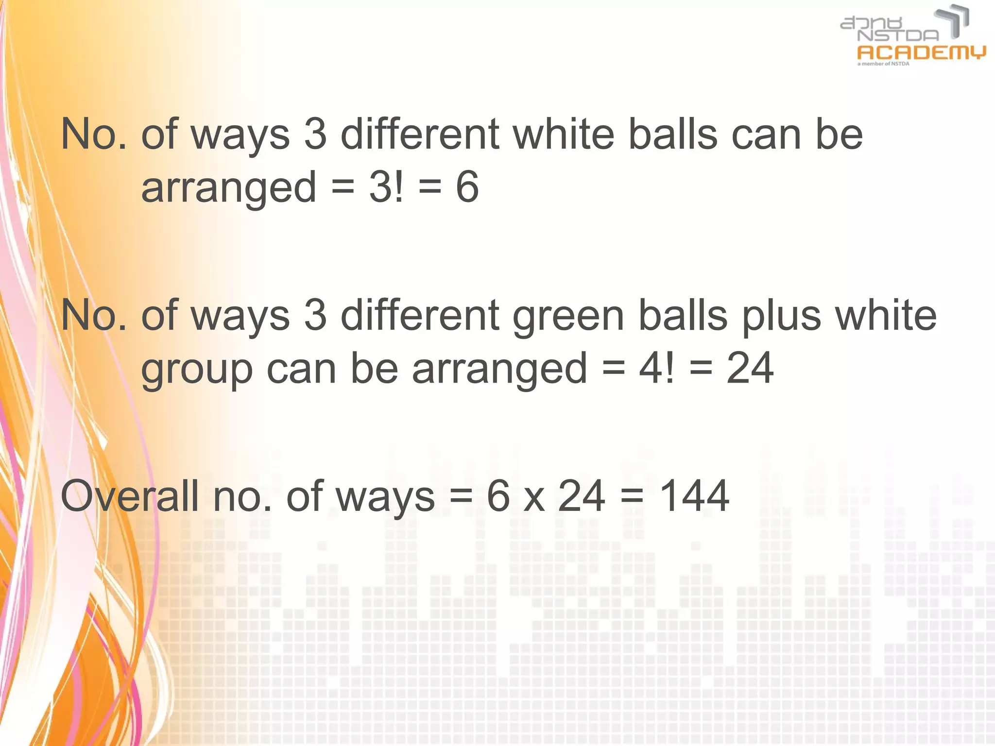 No. of ways 3 different white balls can be
    arranged = 3! = 6

No. of ways 3 different green balls plus white
    group can be arranged = 4! = 24

Overall no. of ways = 6 x 24 = 144
 
