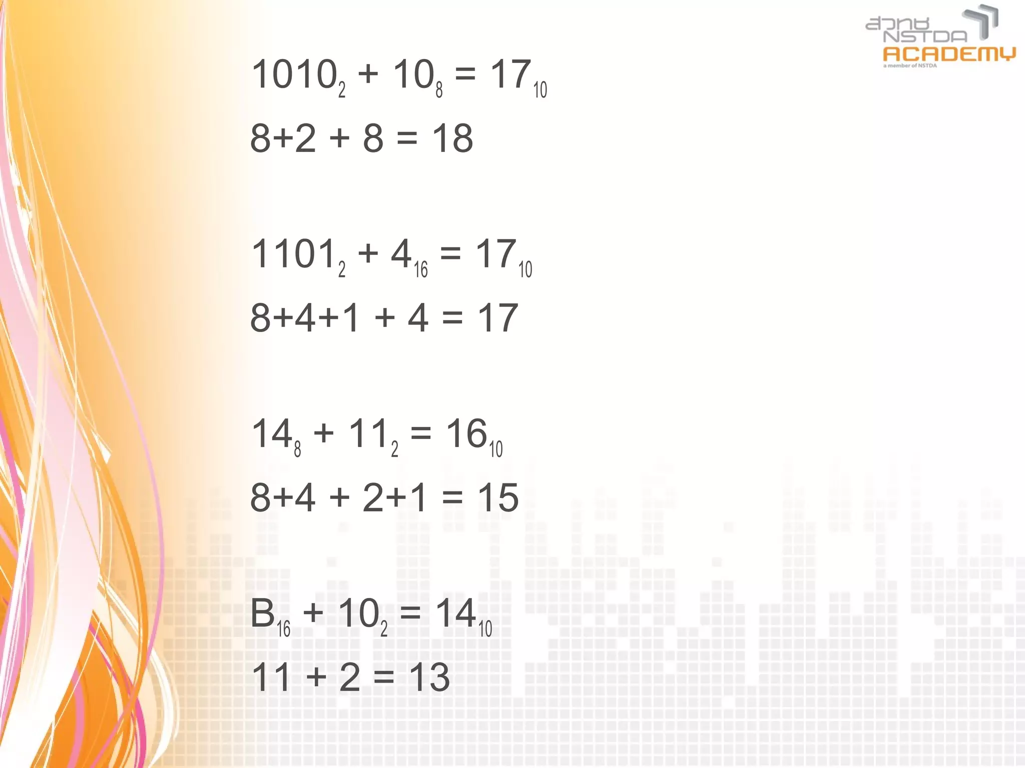 10102 + 108 = 1710
8+2 + 8 = 18

11012 + 416 = 1710
8+4+1 + 4 = 17

148 + 112 = 1610
8+4 + 2+1 = 15

B16 + 102 = 1410
11 + 2 = 13
 