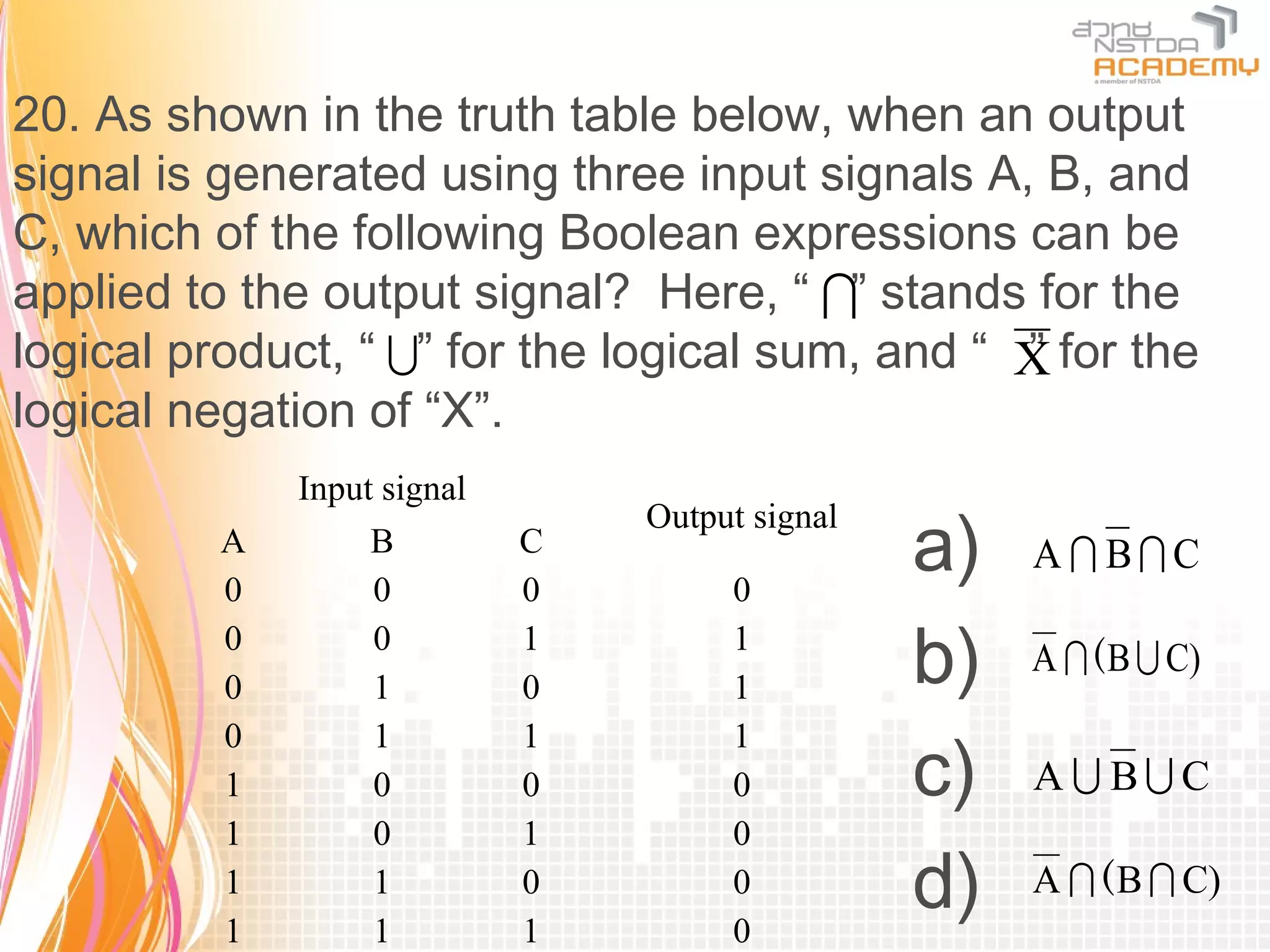 20. As shown in the truth table below, when an output
signal is generated using three input signals A, B, and
C, which of the following Boolean expressions can be
applied to the output signal? Here, “ ” stands for the
logical product, “ ” for the logical sum, and “ X for the
                                                 ”
logical negation of “X”.
              Input signal

                                                 a)
                                 Output signal
          A        B         C                        A BC
          0        0         0        0
          0
          0
                   0
                   1
                             1
                             0
                                      1
                                      1          b)   A  ( B  C)


                                                 c)
          0        1         1        1
          1        0         0        0               A BC
          1        0         1        0
          1
          1
                   1
                   1
                             0
                             1
                                      0
                                      0
                                                 d)   A  ( B  C)
 