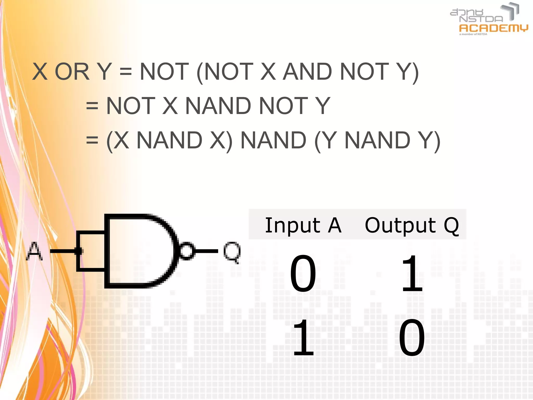 X OR Y = NOT (NOT X AND NOT Y)
    = NOT X NAND NOT Y
    = (X NAND X) NAND (Y NAND Y)


                  Input A   Output Q

                    0         1
                    1         0
 