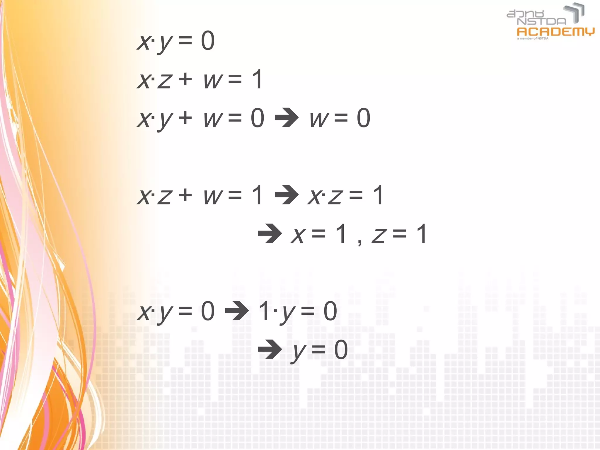 x·y = 0
x·z + w = 1
x·y + w = 0  w = 0

x·z + w = 1  x·z = 1
          x=1,z=1

x·y = 0  1·y = 0
          y=0
 