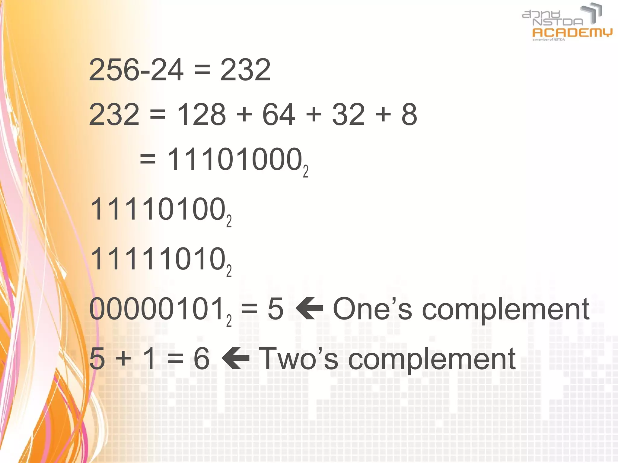 256-24 = 232
232 = 128 + 64 + 32 + 8
   = 111010002
111101002
111110102
000001012 = 5  One’s complement
5 + 1 = 6  Two’s complement
 