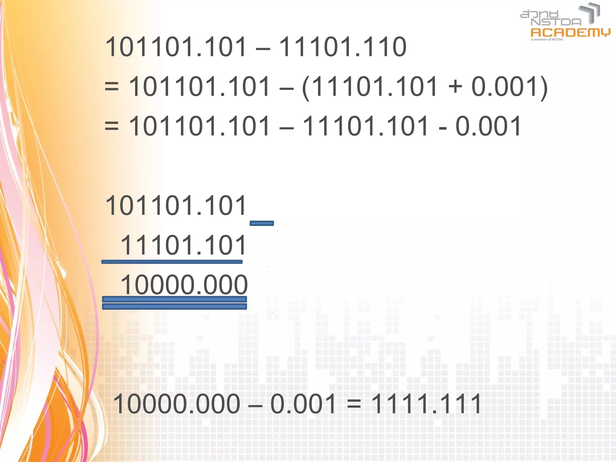 101101.101 – 11101.110
= 101101.101 – (11101.101 + 0.001)
= 101101.101 – 11101.101 - 0.001

101101.101
 11101.101
 10000.000



10000.000 – 0.001 = 1111.111
 