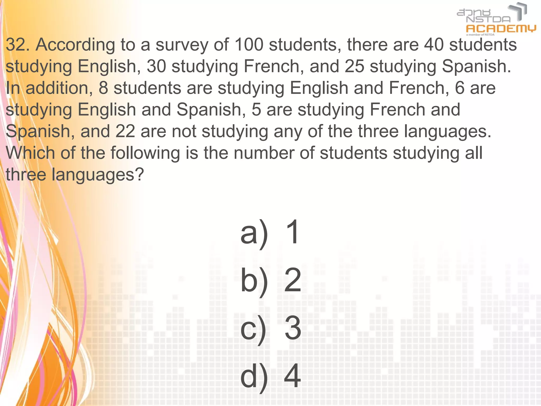 32. According to a survey of 100 students, there are 40 students
studying English, 30 studying French, and 25 studying Spanish.
In addition, 8 students are studying English and French, 6 are
studying English and Spanish, 5 are studying French and
Spanish, and 22 are not studying any of the three languages.
Which of the following is the number of students studying all
three languages?


                             a)   1
                             b)   2
                             c)   3
                             d)   4
 