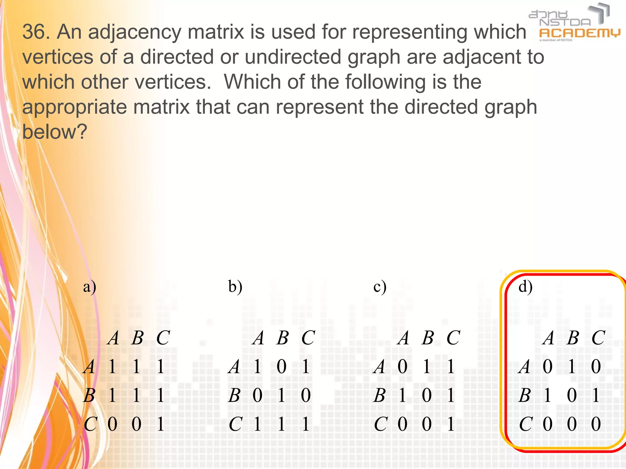 36. An adjacency matrix is used for representing which
vertices of a directed or undirected graph are adjacent to
which other vertices. Which of the following is the
appropriate matrix that can represent the directed graph
below?




      a)              b)              c)               d)


        A   B   C       A   B   C       A   B   C        A   B   C
      A 1   1   1     A 1   0   1     A 0   1   1      A 0   1   0
      B 1   1   1     B 0   1   0     B 1   0   1      B 1   0   1
      C 0   0   1     C 1   1   1     C 0   0   1      C 0   0   0
 