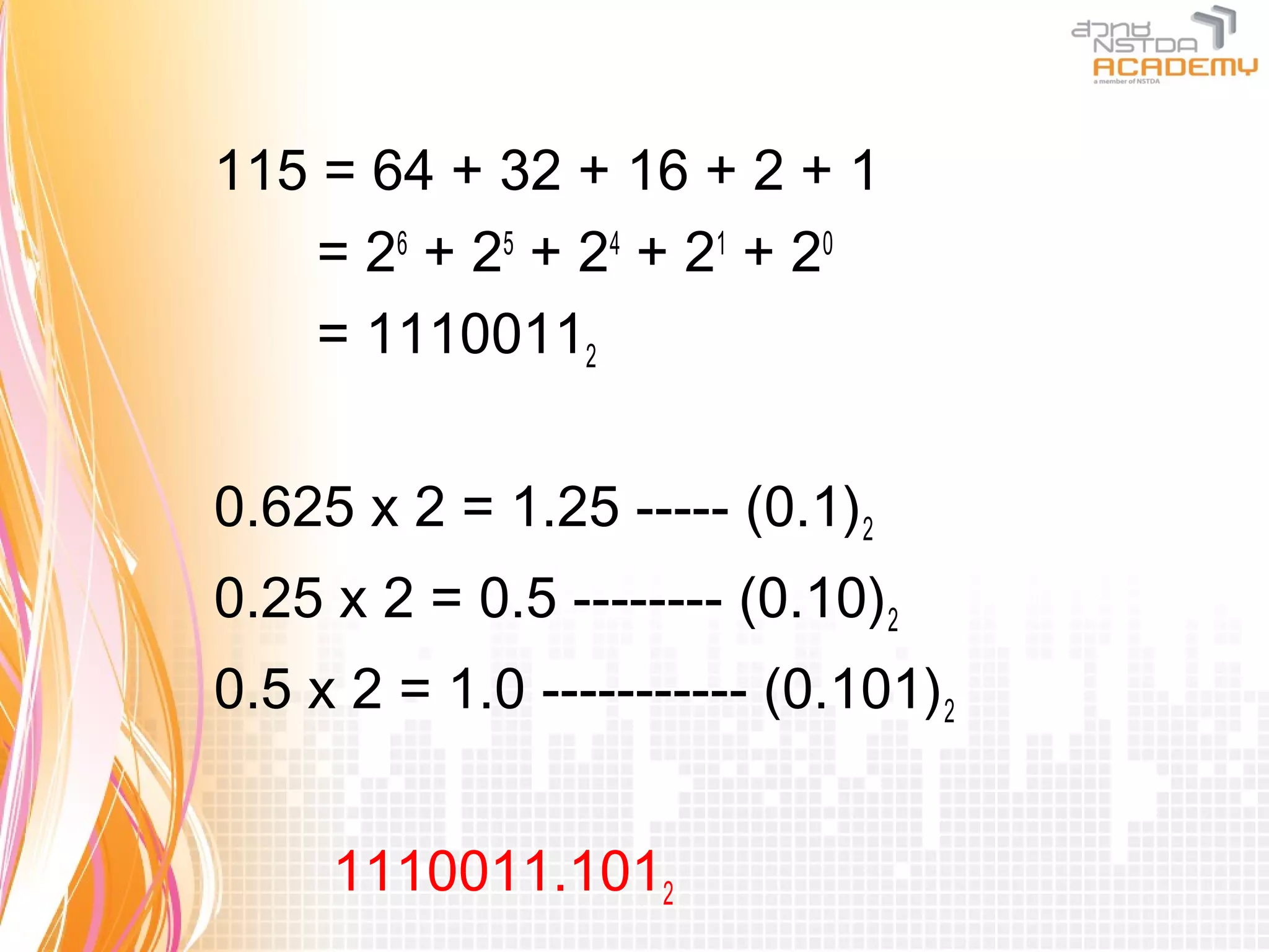 115 = 64 + 32 + 16 + 2 + 1
    = 2 6 + 25 + 24 + 2 1 + 2 0
    = 11100112


0.625 x 2 = 1.25 ----- (0.1) 2
0.25 x 2 = 0.5 -------- (0.10) 2
0.5 x 2 = 1.0 ----------- (0.101) 2


     1110011.1012
 