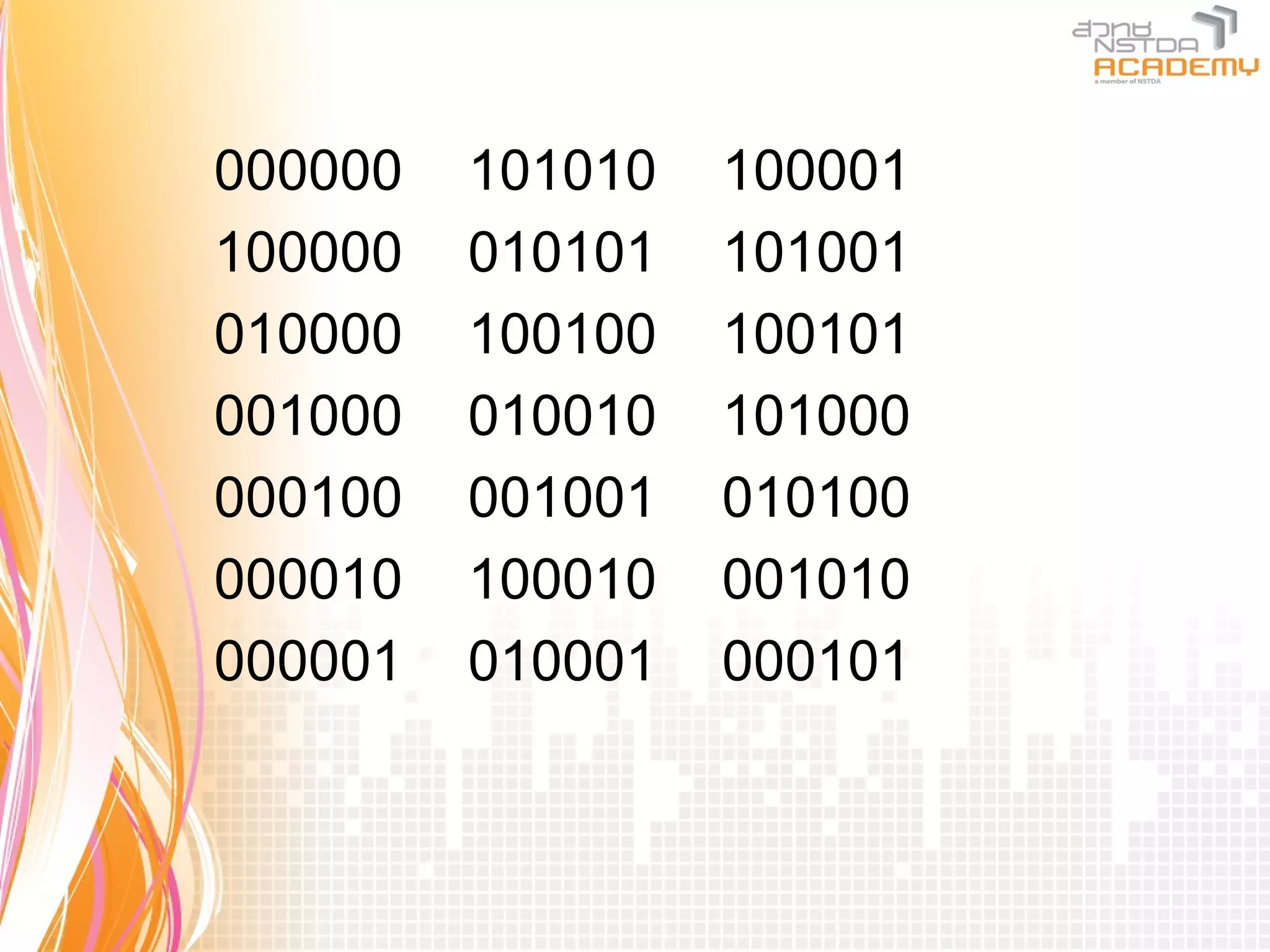 000000   101010   100001
100000   010101   101001
010000   100100   100101
001000   010010   101000
000100   001001   010100
000010   100010   001010
000001   010001   000101
 