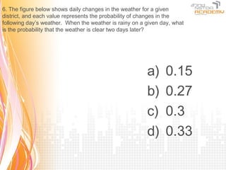 6. The figure below shows daily changes in the weather for a given
district, and each value represents the probability of changes in the
following day’s weather. When the weather is rainy on a given day, what
is the probability that the weather is clear two days later?




                                                        a)     0.15
                                                        b)     0.27
                                                        c)     0.3
                                                        d)     0.33
 