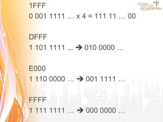 1FFF
0 001 1111 … x 4 = 111 11 … 00

DFFF
1 101 1111 ...  010 0000 …

E000
1 110 0000 …  001 1111 …

FFFF
1 111 1111 …  000 0000 …
 