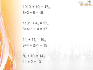 10102 + 108 = 1710
8+2 + 8 = 18

11012 + 416 = 1710
8+4+1 + 4 = 17

148 + 112 = 1610
8+4 + 2+1 = 15

B16 + 102 = 1410
11 + 2 = 13
 
