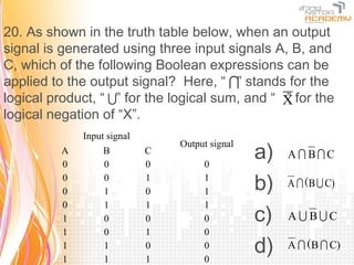 20. As shown in the truth table below, when an output
signal is generated using three input signals A, B, and
C, which of the following Boolean expressions can be
applied to the output signal? Here, “ ” stands for the
logical product, “ ” for the logical sum, and “ X for the
                                                 ”
logical negation of “X”.
              Input signal

                                                 a)
                                 Output signal
          A        B         C                        A BC
          0        0         0        0
          0
          0
                   0
                   1
                             1
                             0
                                      1
                                      1          b)   A  ( B  C)


                                                 c)
          0        1         1        1
          1        0         0        0               A BC
          1        0         1        0
          1
          1
                   1
                   1
                             0
                             1
                                      0
                                      0
                                                 d)   A  ( B  C)
 