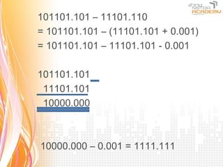 101101.101 – 11101.110
= 101101.101 – (11101.101 + 0.001)
= 101101.101 – 11101.101 - 0.001

101101.101
 11101.101
 10000.000



10000.000 – 0.001 = 1111.111
 