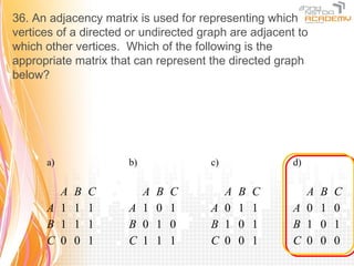 36. An adjacency matrix is used for representing which
vertices of a directed or undirected graph are adjacent to
which other vertices. Which of the following is the
appropriate matrix that can represent the directed graph
below?




      a)              b)              c)               d)


        A   B   C       A   B   C       A   B   C        A   B   C
      A 1   1   1     A 1   0   1     A 0   1   1      A 0   1   0
      B 1   1   1     B 0   1   0     B 1   0   1      B 1   0   1
      C 0   0   1     C 1   1   1     C 0   0   1      C 0   0   0
 