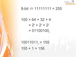 8-bit  11111111 = 255

100 = 64 + 32 + 4
    = 2 6 + 25 + 22
    = 011001002


100110112 = 155
155 + 1 = 156
 