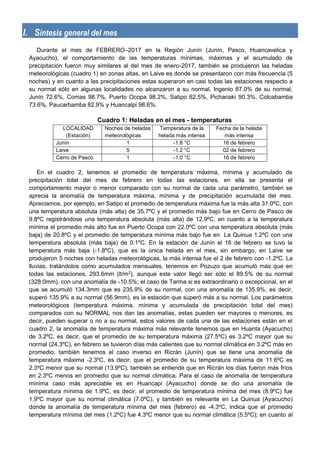 I. Síntesis general del mes
Durante el mes de FEBRERO–2017 en la Región Junín (Junín, Pasco, Huancavelica y
Ayacucho), el comportamiento de las temperaturas mínimas, máximas y el acumulado de
precipitación fueron muy similares al del mes de enero-2017, también se produjeron las heladas
meteorológicas (cuadro 1) en zonas altas, en Laive es donde se presentaron con más frecuencia (5
noches) y en cuanto a las precipitaciones estas superaron en casi todas las estaciones respecto a
su normal sólo en algunas localidades no alcanzaron a su normal, Ingenio 87.0% de su normal,
Junín 72.6%, Comas 98.7%, Puerto Ocopa 98.2%, Satipo 62.5%, Pichanaki 90.3%, Colcabamba
73.6%, Paucarbamba 82.9% y Huancalpi 98.6%.
Cuadro 1: Heladas en el mes - temperaturas
LOCALIDAD
(Estación)
Noches de heladas
meteorológicas
Temperatura de la
helada más intensa
Fecha de la helada
más intensa
Junín 1 -1.8 °C 16 de febrero
Laive 5 -1.2 °C 02 de febrero
Cerro de Pasco 1 -1.0 °C 16 de febrero
En el cuadro 2, tenemos el promedio de temperatura máxima, mínima y acumulado de
precipitación total del mes de febrero en todas las estaciones, en ella se presenta el
comportamiento mayor o menor comparado con su normal de cada una parámetro, también se
aprecia la anomalía de temperatura máxima, mínima y de precipitación acumulada del mes.
Apreciamos, por ejemplo, en Satipo el promedio de temperatura máxima fue la más alta 31.0ºC, con
una temperatura absoluta (más alta) de 35.7ºC y el promedio más bajo fue en Cerro de Pasco de
9.8ºC registrándose una temperatura absoluta (más alta) de 12.9ºC, en cuanto a la temperatura
mínima el promedio más alto fue en Puerto Ocopa con 22.0ºC con una temperatura absoluta (más
baja) de 20.8ºC y el promedio de temperatura mínima más bajo fue en La Quinua 1.2ºC con una
temperatura absoluta (más baja) de 0.1ºC. En la estación de Junín el 16 de febrero se tuvo la
temperatura más baja (-1.8ºC), que es la única helada en el mes, sin embargo, en Laive se
produjeron 5 noches con heladas meteorológicas, la más intensa fue el 2 de febrero con -1.2ºC. La
lluvias, tratándolos como acumulados mensuales, tenemos en Pozuzo que acumuló más que en
todas las estaciones, 293.6mm (lt/m2
), aunque este valor llegó ser sólo el 89.5% de su normal
(328.0mm), con una anomalía de -10.5%; el caso de Tarma si es extraordinario o excepcional, en el
que se acumuló 134.3mm que es 235.9% de su normal, con una anomalía de 135.9%, es decir,
superó 135.9% a su normal (56.9mm), es la estación que superó más a su normal. Los parámetros
meteorológicos (temperatura máxima, mínima y acumulada de precipitación total del mes)
comparados con su NORMAL nos dan las anomalías, estas pueden ser mayores o menores, es
decir, pueden superar o no a su normal, estos valores de cada una de las estaciones están en el
cuadro 2, la anomalía de temperatura máxima más relevante tenemos que en Huanta (Ayacucho)
de 3.2ºC, es decir, que el promedio de su temperatura máxima (27.5ºC) es 3.2ºC mayor que su
normal (24.3ºC), en febrero se tuvieron días más calientes que su normal climática en 3.2ºC más en
promedio; también tenemos el caso inverso en Ricrán (Junín) que se tiene una anomalía de
temperatura máxima -2.3ºC, es decir, que el promedio de su temperatura máxima de 11.6ºC es
2.3ºC menor que su normal (13.9ºC), también se entiende que en Ricrán los días fueron más fríos
en 2.3ºC menos en promedio que su normal climática. Para el caso de anomalía de temperatura
mínima caso más apreciable es en Huancapi (Ayacucho) donde se dio una anomalía de
temperatura mínima de 1.9ºC, es decir, el promedio de temperatura mínima del mes (8.9ºC) fue
1.9ºC mayor que su normal climática (7.0ºC), y también es relevante en La Quinua (Ayacucho)
donde la anomalía de temperatura mínima del mes (febrero) es -4.3ºC, indica que el promedio
temperatura mínima del mes (1.2ºC) fue 4.3ºC menor que su normal climática (5.5ºC); en cuanto al
 