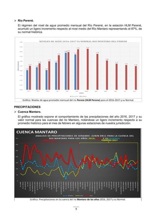 9
 Rio Perené.
El régimen del nivel de agua promedio mensual del Río Perené, en la estación HLM Perené,
acumuló un ligero incremento respecto al nivel medio del Río Mantaro representando el 87%, de
su normal histórica.
Gráfico: Niveles de agua promedio mensual del rio Perene (HLM Perene) para el 2016-2017 y su Normal.
PRECIPITACIONES
 Cuenca Mantaro.
El gráfico mostrado expone el comportamiento de las precipitaciones del año 2016, 2017 y su
valor normal para las cuencas del rio Mantaro, notándose un ligero incremento respecto a su
promedio histórico para el mes de febrero en algunas estaciones de nuestra jurisdicción.
Gráfico: Precipitaciones en la cuenca del rio Mantaro de los años 2016, 2017 y su Normal.
 