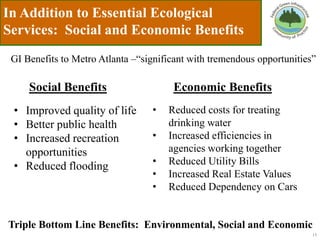 Feb green team presentation 4