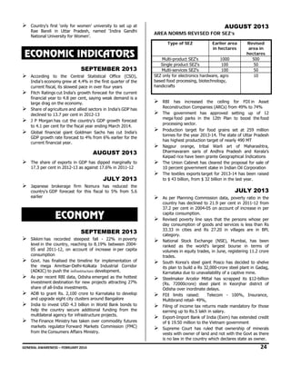 Country's first ‘only for women’ university to set up at
Rae Bareli in Uttar Pradesh, named ‘Indira Gandhi
National University for Women’.

AUGUST 2013
AREA NORMS REVISED FOR SEZ’s
Type of SEZ

ECONOMIC INDICATORS
SEPTEMBER 2013
According to the Central Statistical Office (CSO),
India's economy grew at 4.4% in the first quarter of the
current fiscal, its slowest pace in over four years
Fitch Ratings cut India's growth forecast for the current
financial year to 4.8 per cent, saying weak demand is a
large drag on the economy.
Share of agriculture and allied sectors in India's GDP has
declined to 13.7 per cent in 2012-13
J P Morgan has cut the country's GDP growth forecast
to 4.1 per cent for the fiscal year ending March 2014.  
Global financial giant Goldman Sachs has cut India's
GDP growth rate forecast to 4% from 6% earlier for the
current financial year.

AUGUST 2013
The share of exports in GDP has dipped marginally to
17.3 per cent in 2012-13 as against 17.6% in 2011-12

JULY 2013
Japanese brokerage firm Nomura has reduced the
country's GDP forecast for this fiscal to 5% from 5.6
earlier

ECONOMY
SEPTEMBER 2013
Sikkim has recorded steepest fall - 22% in poverty
level in the country, reaching to 8.19% between 200405 and 2011-12, on account of increase in per capita
consumption
Govt. has finalised the timeline for implementation of
the mega Amritsar-Delhi-Kolkata Industrial Corridor
(ADKIC) to push the infrastructure development.
As per recent RBI data, Odisha emerged as the hottest
investment destination for new projects attracting 27%
share of all-India investments.
ADB to grant Rs. 2,100 crore to Karnataka to develop
and upgrade eight city clusters around Bangalore
India to invest USD 4.3 billion in World Bank bonds to
help the country secure additional funding from the
multilateral agency for infrastructure projects.
The Finance Ministry has taken over commodity futures
markets regulator Forward Markets Commission (FMC)
from the Consumers Affairs Ministry.  

Earlier area
in hectares

Multi-product SEZ's
1000
Single product SEZ's
100
Multi-services SEZ’s
100
SEZ only for electronics hardware, agro
based food processing, biotechnology,
handicrafts

Revised
area in
hectares
500
50
50
10

RBI has increased the ceiling for FDI in Asset
Reconstruction Companies (ARCs) from 49% to 74%
The government has approved setting up of 12
mega food parks in the 12th Plan to boost the food
processing sector. 
Production target for food grains set at 259 million
tonnes for the year 2013-14. The state of Uttar Pradesh
has highest production target of nearly 490 MT
Nagpur orange, tribal Warli art of Maharashtra,
Dharmavaram saris of Andhra Pradesh and Kerala’s
Kaipad rice have been grante Geographical Indications
The Union Cabinet has cleared the proposal for sale of
10 percent government stake in Indian Oil Corporation
The textiles exports target for 2013-14 has been raised
to $ 43 billion, from $ 32 billion in the last year.

JULY 2013
As per Planning Commission data, poverty ratio in the
country has declined to 21.9 per cent in 2011-12 from
37.2 per cent in 2004-05 on account of increase in per
capita consumption.
Revised poverty line says that the persons whose per
day consumption of goods and services is less than Rs
33.33 in cities and Rs 27.20 in villages are in BPL
category.
National Stock Exchange (NSE), Mumbai, has been
ranked as the world's largest bourse in terms of
volumes in equity trades, in June, registering 11.2 crore
trades.
South Korea's steel giant Posco has decided to shelve
its plan to build a Rs 32,000-crore steel plant in Gadag,
Karnataka due to unavailability of a captive mine.
Steelmaker Arcelor Mittal has scrapped its $12-billion
(Rs. 72000crore) steel plant in Keonjhar district of
Odisha over inordinate delays.
FDI limits raised:
Telecom - 100%, Insurance,
Multibrand retail- 49%,
Filing of income tax returns made mandatory for those
earning up to Rs.5 lakh in salary.
Export-Import Bank of India (Exim) has extended credit
of $ 19.50 million to the Vietnam government
Supreme Court has ruled that ownership of minerals
vests with owner of land and not with the Govt as there
is no law in the country which declares state as owner.

GENERAL AWARENESS – FEBRUARY 2014                                                                                                                                                                                                          

24 

 