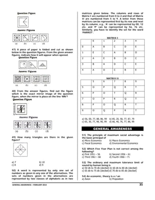 matrices given below. The columns and rows of
Matrix I are numbered from 0 to 4 and that of Matrix
II are numbered from 5 to 9. A letter from these
matrices can be represented first by its row and next
by its column, e.g., ‘A’ can be represented by 00, 12
etc. and ‘P’ can be represented by 56, 76 etc.
Similarly, you have to identify the set for the word
‘PARROT’.
0
0

3

4

C

D

E

C

A

B

D

A

E

B

D

C

3

B

A

D

C

E

4

A

D

C

B

E

5

6

8

9

5

O

P

Q

R

T

6

P

O

T

Q

R

7

O

P

R

Q

T

8

P

O

Q

R

T

9

48) From the answer figures, find out the figure
which is the exact mirror image of the question
figure, when the mirror is place on the line ‘MN’?

B

1

E

2

47) A piece of paper is folded and cut as shown
below in the question figures. From the given answer
figures, indicate how it will appear when opened.

A

MATRIX I
2

1

O

Q

P

R

T

MATRIX II
7

a) 56, 00, 77, 88, 86, 99
c) 65, 30, 77, 98, 90, 99

b) 85, 20, 58, 77, 87, 79
d) 66, 40, 76, 77, 86, 99

GENERAL AWARENESS
49) How many triangles are there in the given
figure?

51) The principle of maximum social advantage is
the basic principal of
a) Micro Economics
b) Macro Economics
c) Fiscal Economics
d) Environmental Economics
52) Which Five Year Plan is not correct among the
following?
a) First 1951 – 56
b) Second 1956 – 61
c) Third 1961 – 66
d) Fourth 1966 – 71

a) 7
c) 8

b) 10
d) 9

50) A word is represented by only one set of
numbers as given in any one of the alternatives. The
sets of numbers given in the alternatives are
represented by two classes of alphabets as in two

53) The ordinary and maximum tolerance limit of
sound by human being is
a) 50 db to 70 db (decibel) b) 60 db to 80 db (decibel)
c) 65 db to 75 db (decibel) d) 70 db to 85 db (decibel)
54) An economic, theory is a / an
a) Axion
b) Proposition

 GENERAL AWARENESS – FEBRUARY 2014                                                                                                                                                                                  

               35 

 