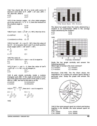 136) Two chords AB, CD of a circle with centre O
intersect each other at P. ∠ADP = 23° and ∠APC =
70°, then the ∠BCD is
a) 45°
b) 47°
c) 57°
d) 67°
137) If the interior angles of a five sided polygon
are in the ratio of 2 : 3 : 3 : 5 : 5, then the measure of
the smallest angle is
a) 20°
b) 30°
c) 60°
d) 90°
138) If secθ + tanθ = 3 (0° ≤ θ ≤ 90°), then tan 3θ is
a) undefined

b)

c) considered as infinity

d)

1
3

The above bar graph show the marks obtained by a
student in an examination. What is the average
marks obtained by the student?
a) 55
b) 56
c) 57
d) 58
145)

3

139) If sin (60° - θ) = cos (Ψ - 30°), then the value of
tan (Ψ - θ) is (assume that θ and Ψ are both positive
acute angles with θ < 60° and Ψ > 30°).
a)
c)

1

b) 0

3

3

d) 1

140) The value of
(1+cot θ - cosec θ) (1 + tan θ + sec θ) is equal to
a) 1
b) 2
c) 0
d) –1
141) If tan θ + cot θ = 2, then the value of tannθ
+cotnθ (0° < θ < 90°, n is an integer) is
a) 2
b) 2n
c) 2n
d) 2n+1
142) A pole stands vertically, inside a scalene
triangular park ABC. If the angle of elevation of the
top of the pole from each corner of the park is same,
then in ∆ ABC, the foot of the pole is at the
a) centroid
b) circumcentre
c) incentre
d) orthocentre
143) If

b) x + y

x−y
2

Directions (146-148): The Pie Chart shows the
expenditure of a country on various sports during a
particular year. Study the graph and answer the
questions.

sin θ cos θ
=
, then sin θ - cos θ is equal to
x
y

a) x – y
c)

Study the bar graph carefully and answer the
following question.
Which type of family is the most common?
a) 2 members
b) 3 members
c) 4 members
d) 5 members

x +y

2

d)

y−x
x2 + y2

144)

146) If the total amount spent on cricket and hockey
together is Rs. 80,000, the total amount spent on
sports is
a) Rs. 100000
b) Rs. 200000
c) Rs. 250000
d) Rs. 300000
 GENERAL AWARENESS – FEBRUARY 2014                                                                                                                                                                                  

               40 

 