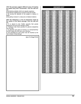 199) The passage suggest different ways of keeping
the public busy with ‘inessentials’. Pick the odd one
out.
a) By blocking websites which are vaguely suspicious
b) By blaming neighbouring countries across the border
c) By turning the attention of the people to violence in
Assam
d) By getting involved in a discourse on bilateral relations
200) The following is a list of statements made by
the author of the above passage. Pick the odd one
out.
a) It is absurd to ban Twitter accounts that parody
despatches from the Prime Minister’s Office
b) ‘Twitterers’ take these parodies for genuine despatches
from the PMO
c) To describe such forms of humour as ‘misrepresenting’
the PMO makes the PMO look more ridiculous
d) The precedent for such action was set recently by the
chief minister of West Bengal

Space For Rough Work

ANSWER KEY
Q.
1
6
11
16
21
26
31
36
41
46
51
56
61
66
71
76
81
86
91
96
101
106
111
116
121
126
131
136
141
146
151
156
161
166
171
176
181
186
191
196

A.
B
B
C
B
A
C
A
A
D
A
C
A
D
C
D
C
C
A
D
B
B
A
A
A
C
A
A
B
A
B
B
B
D
D
B
B
B
B
D
A

Q.
2
7
12
17
22
27
32
37
42
47
52
57
62
67
72
77
82
87
92
97
102
107
112
117
122
127
132
137
142
147
152
157
162
167
172
177
182
187
192
197

A.
B
B
D
C
A
D
B
A
C
A
D
A
C
B
D
C
B
A
D
D
C
A
C
A
B
C
A
C
B
D
A
D
B
A
B
C
A
D
C
D

Q.
3
8
13
18
23
28
33
38
43
48
53
58
63
68
73
78
83
88
93
98
103
108
113
118
123
128
133
138
143
148
153
158
163
168
173
178
183
188
193
198

A.
B
C
C
A
C
C
B
D
B
C
B
C
C
C
D
A
C
C
C
A
C
A
C
B
B
D
A
B
C
C
A
C
C
C
A
A
D
C
B
B

Q.
4
9
14
19
24
29
34
39
44
49
54
59
64
69
74
79
84
89
94
99
104
109
114
119
124
129
134
139
144
149
154
159
164
169
174
179
184
189
194
199

A.
A
D
C
B
C
D
B
A
D
B
B
A
C
A
B
C
D
B
C
B
A
A
D
B
C
B
D
C
B
D
B
B
A
B
B
C
A
C
A
C

GENERAL AWARENESS – FEBRUARY 2014                                                                                                                                                                                  

Q.
5
10
15
20
25
30
35
40
45
50
55
60
65
70
75
80
85
90
95
100
105
110
115
120
125
130
135
140
145
150
155
160
165
170
175
180
185
190
195
200

A.
A
D
A
D
C
D
D
B
A
A
D
B
B
A
A
D
C
B
C
C
A
C
B
B
D
C
D
A
B
D
C
C
A
A
A
D
B
C
D
B

              53 

 