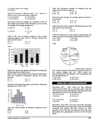 c) a perfect square of an integer
d) irrational
141) If (1+sinα) (1+sinβ) (1+sinγ) = (1 – sinα) (1–
sinβ) (1–sinγ), then each side is equal to
a) ±cosαcosβcosγ
b) ±sinαsinβsinγ
c) ±sinαcosβcosγ
d) ±sinαsinβcosγ
142) One of the four angles of a rhombus is 60°. If
the length of each side of the rhombus is, 8 cm, then
the length of the longer diagonal is
a) 8 3 cm

b) 8 cm

c) 4 3 cm

d)

8
3

cm

143) If the arcs of square length in two circles
subtend angles of 60° and 75° at their centres the
ratio of their radii is
a) 3 : 4
b) 4 : 5
c) 5 : 4
d) 3 : 5

146) The maximum number of students got the
marks in the in the interval of
a) 10 – 20
b) 20 – 30
c) 30 – 40
d) 40 – 50
147) The least number of students got the marks in
the interval
a) 40 – 50
b) 20 – 30
c) 10 – 20
d) 0 – 10
148) The ratio of the students obtaining marks in the
first and the last interval is
a) 5 : 4
b) 6 : 5
c) 4 : 5
d) 3 : 4
149) The difference in the amount estimated by the
family on interior decoration and architect’s fees is
a) Rs. 10000
b) Rs. 9500
c) Rs. 7200
d) Rs. 9600
150)

144)
Miscellane
ous , 54
Technolog
y , 54
Defence, 7
2

Study the above bar graph showing the production
of food grains (in million tons).
What is the ratio between the maximum production
and the minimum production during the given
period?
a) 1 : 2
b) 2 : 3
c) 3 : 4
d) 5 : 2
Study the following Histogram and answer following
question nos. 145 to 149.

Industry 
, 18
Education, 
90

(above values in degree)

In a certain country, allocations to various sectors of
the yearly budget per Rs. 1000 crores are
represented by this pie-diagram. The expenditure (in
Rs.) on Agriculture is
a) 250 crores
b) 150 crores
c) 300 crores
d) 200 crores

ENGLISH COMPREHENSION
Directions (151 – 152): There are four different
words out of which one is correctly spelt. Find the
correctly spelt word and indicate it by blackening the
appropriate oval [•] in the Answer Sheet.
151) a) humorous
b) humourous
c) humorus
d) humourus
152) a) narcisism
c) narcisim

145) The total number of students involved in the
data is
a) 33
b) 32
c) 43
d) 42

Agriculture 
, 72

b) narcissism
d) narsisism

Directions (153-162): You have two brief passages
with 5 questions in each passage. Read the passages
carefully and choose the best answer to each
question out of the four alternatives and mark it by
blackening the appropriate oval [•] in the Answer
Sheet.

GENERAL AWARENESS – FEBRUARY 2014                                                                                                                                                                                                     

   57 

 