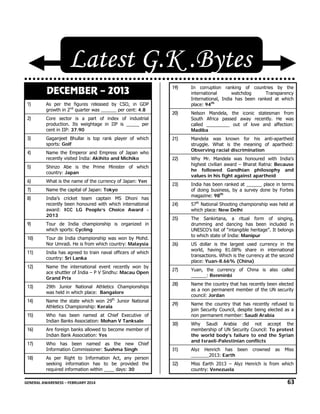  

Latest G.K .Bytes

 

 

DECEMBER – 2013
1)

As per the figures released by CSO, in GDP
growth in 2nd quarter was ______ per cent: 4.8

2)

Core sector is a part of index of industrial
production. Its weightage in IIP is _____ per
cent in IIP: 37.90

3)

Gaganjeet Bhullar is top rank player of which
sports: Golf

4)

Name the Emperor and Empress of Japan who
recently visited India: Akihito and Michiko

5)

What is the name of the currency of Japan: Yen

7)

Name the capital of Japan: Tokyo

8)

India’s cricket team captain MS Dhoni has
recently been honoured with which international
award: ICC LG People’s Choice Award 2013

In corruption ranking of countries by the
international
watchdog
Transparency
International, India has been ranked at which
place: 94th

20)

Nelson Mandela, the iconic statesman from
South Africa passed away recently. He was
called _________ out of love and affection:
Madiba

21)

Mandela was known for his anti-apartheid
struggle. What is the meaning of apartheid:
Observing racial discrimination

22)

Why Mr. Mandela was honoured with India’s
highest civilian award – Bharat Ratna: Because
he followed Gandhian philosophy and
values in his fight against apartheid

23)

India has been ranked at ______ place in terms
of doing business, by a survey done by Forbes
magazine: 98th

24)

57th National Shooting championship was held at
which place: New Delhi

25)

The Sankirtana, a ritual form of singing,
drumming and dancing has been included in
UNESCO’s list of “intangible heritage”. It belongs
to which state of India: Manipur

26)

US dollar is the largest used currency in the
world, having 81.08% share in international
transactions. Which is the currency at the second
place: Yuan-8.66% (China)

27)

Yuan, the currency of China is also called
______: Renminbi

28)

Name the country that has recently been elected
as a non permanent member of the UN security
council: Jordan

29)

Name the country that has recently refused to
join Security Council, despite being elected as a
non permanent member: Saudi Arabia

30)

Why Saudi Arabia did not accept the
membership of UN Security Council: To protest
the world body’s failure to end the Syrian
and Israeli-Palestinian conflicts

31)

Alyz Henrich has been
_______2013: Earth

32)

Miss Earth 2013 – Alyz Henrich is from which
country: Venezuela

Shinzo Abe is the Prime Minister of which
country: Japan

6)

19)

9)

Tour de India championship is organized in
which sports: Cycling

10)

Tour de India championship was won by Mohd.
Nor Umradi. He is from which country: Malaysia

11)

India has agreed to train naval officers of which
country: Sri Lanka

12)

Name the international event recently won by
ace shuttler of India – P V Sindhu: Macau Open
Grand Prix

13)

29th Junior National Athletics Championships
was held in which place: Bangalore

14)

Name the state which won 29th Junior National
Athletics Championship: Kerala

15)

Who has been named at Chief Executive of
Indian Banks Association: Mohan V Tanksale

16)

Are foreign banks allowed to become member of
Indian Bank Association: Yes

17)

Who has been named as the new Chief
Information Commissioner: Sushma Singh

18)

As per Right to Information Act, any person
seeking information has to be provided the
required information within ____ days: 30

crowned

as

Miss

GENERAL AWARENESS – FEBRUARY 2014                                                                                                                                                                                                           

63 

 