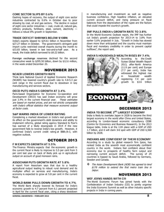 CO
ORE SECTOR SLIPS BY 0.6%
R
0

Dashing hopes o recovery, the output of eig core sector
of
e
ght
r
dustries contra
acted by 0.6% in October due to poor
%
r
ind
sho
owing by coal, oil and gas se
ectors. The de
ecline in output
t
of eight core sect industries — coal, crude o natural gas,
tor
oil,
,
finery products fertilisers, steel, cement, electricity —
s,
s
,
ref
follows a robust 8 growth in September.
8%
S

TR
RADE DEFIC SHRINKS BELOW $1
CIT
S
10BN

Ind
dia’s exports s
slipped to $24.61 billion in N
November from
m
$27
7.27 billion in October. The government’s stringent gold
d
imp
port curbs rest
tricted overall imports during the month to
g
o
$33
3.83 billion, lo
owest in last two-and-a-half year. As a
res
sult, the trade d
deficit narrowe to $9.22 billi
ed
ion.
Fo
oreign exchange reserves declined fo the second
or
d
con
nsecutive week to $295.50 billion, down by $12.6 million,
k
b
y
,
in t week ende December 20
the
ed
0.

in m
manufacturing and investme
ent as well as negative
busin
ness confidenc High headline inflation, an elevated
ce.
curre
ent account d
deficit, and r
rising pressur on fiscal
re
balan
nces from the depreciation of the rupee are the factors
f
e
that c
could impede t country's growth.
the

IMF PULLS IND
F
DIA’s GROWT RATE TO 3.8%
TH
O
In th World Econo
he
omic Outlook r
report, the IMF has further
F
cut I
India’s growth projection fo 2013-14 to 3.8% from
h
or
earlie 5.6% projec
er
cted in July. “G
Growth in India has slowed
a
down more than an
n
nticipated and the country m
must maintain
fiscal and monetar credibility in order to pre
l
ry
n
event capital
outflo
ows”, the report said.

IND
DIA’S HOUSE
EHOLD WEA
ALTH RISES BY 7.4%

According
A
to
the Credit
Suisse Global W
Wealth Report
2013, after North America
(1
11.9 per cent) and Europe
(7
7.7 per cent), India has
witnessed the highest rise
w
in
n
household
wealth
re
egistering 7.4 per cent
4
growth to $
$3.6 trillion

NOVEMB
N
BER 2013
3
NC
CAER LOWERS GROWTH RATE
H

Think tank Natio
onal Council of Applied Economic Research
f
h
CAER) has low
wered country's growth rate to 4.8-5.3 per
s
r
(NC
cen range in th current fisc due to slowdown in key
nt
he
cal
y
ma
anufacturing an services sectors.
nd

durin 2012-13.
ng

OE
ECD PUTS IN
NDIA’S GRO
OWTH AT 3.4
4%

Par
ris-based Orga
anisation for Economic Co-operation and
d
De
evelopment (OECD) has said Indian econo
d
omy will grow
w
jus 3.4% in the current finan
st
e
ncial year. Th
These estimates
s

are based on ma
e
arket prices, an are not stric comparable
nd
ctly
e
wit India's offici statistics th measure ec
ith
cial
hat
conomic output
ut
at factor costs.

S& WARNS I
&P
INDIA OF LO
OWER RATING

Considering a ma
arked slowdow in India’s re growth and
wn
eal
d
its effect on the government's debt dynamics and ability to
s
o
imp
plement reform global ratin agency Stan
ms,
ng
ndard & Poor's
s
has warned of a likely down
s
ngrade in 201 if the new
14
w
gov
vernment fails to reverse Ind
dia's low growth. However, it
t
con
nfirmed India’ current cred rating at B
’s
dit
BBB-/A-3, with
h
neg
gative outlook.
.

OCTOB
BER 2013
3
F M EXPECTS GROWTH AT 5.5%
T

The Finance Ministry expects that the econo
t
omic growth in
n
the current fiscal is likely to improve to 5.5 p cent from 5
e
per
per cent last yea on back of likely pick up in agricultural
r
ar
out
tput on accoun of good mon
nt
nsoon rains.

AS
SSOCHAM PU
UTS GROWT RATE AT 5.8%
TH
A report from Assocham says that due to a
agr
ricultural outpu leading to robust rural de
ut
emand
mu
ultiplier effect on services and manufac
cturing,
eco
onomy is expec
cted to grow at 5.8 per cent in the
a
t
fisc
cal.

DE
ECEMBE 2013
ER

IND TO BECO
DIA
OME 3RD LAR
RGEST ECON
NOMY

healthy
y
and its
s
India's
s
current
t

WORLD BANK PULLS DOW GROWT TO 4.7%
K
WN
TH

The World Bank sharply lowe
k
ered its foreca for India's
ast
s
eco
onomic growth to 4.7 percen from 6.1 per
h
nt
rcent projected
d
in April for the current fiscal ye
ear, citing a sh
harp slowdown
n

India is likely to ove
a
ertake Japan in 2028 to beco
n
ome the third
large economy in the world afte China and United States,
est
er
accor
rding to Lond
don-based eco
onomic consul
ltancy CEBR
(Cent for Econom
tre
mics and Busine Research). In the 2013
ess
leagu table, India is at the 11th place with a GDP of USD
ue
h
1.7 b
billion. and it w claim 3rd sp with GDP o USD 6,560
will
pot
of
billion by 2028.
n

DIANS ARE C
CONFIDENT OF THEIR E
ECONOMY
IND

According to a stu
udy by global research firm Ipsos, has
m
ranke India as th seventh mo economically confident
ed
he
ost
country in the wo
orld. Indians feel confident about their
econo
omy due to prospects of healthy farm output and
narro
owing current account deficit.
The su
urvey of 24
countries is topped by Saudi Arabia, followed b Germany,
d
by
Swed and Canada.
den

The
T Asian Deve
velopment Bank (ADB) has ag
k
greed to lend
$176 million t extend the first metro t
$
to
e
train line in
Jaipur.
J

NO
OVEMBE 2013
ER

WEF JOINS HAN
F
NDS WITH C
CII

The W
World Econom Forum has joined hand with the
mic
ds
Confe
ederation of Indian Industry (CII) to join
y
ntly organise
the India Economic Summit as we as other indu
ell
ustry specific
proje
ects in India in coming years.

8

GEN
NERAL AWARENESS – FEBRUARY 20
014                                                                                                                                                         
                                                     

 