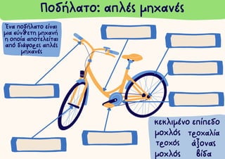 Ποδήλατο: απλές μηχανές
Ένα ποδήλατο είναι
μια σύνθετη μηχανή
η οποία αποτελείται
από διάφορες απλές
μηχανές
κεκλιμένο επί...