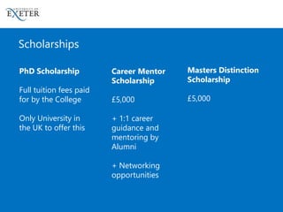 Scholarships
PhD Scholarship
Full tuition fees paid
for by the College
Only University in
the UK to offer this
Career Mentor
Scholarship
£5,000
+ 1:1 career
guidance and
mentoring by
Alumni
+ Networking
opportunities
Masters Distinction
Scholarship
£5,000
 