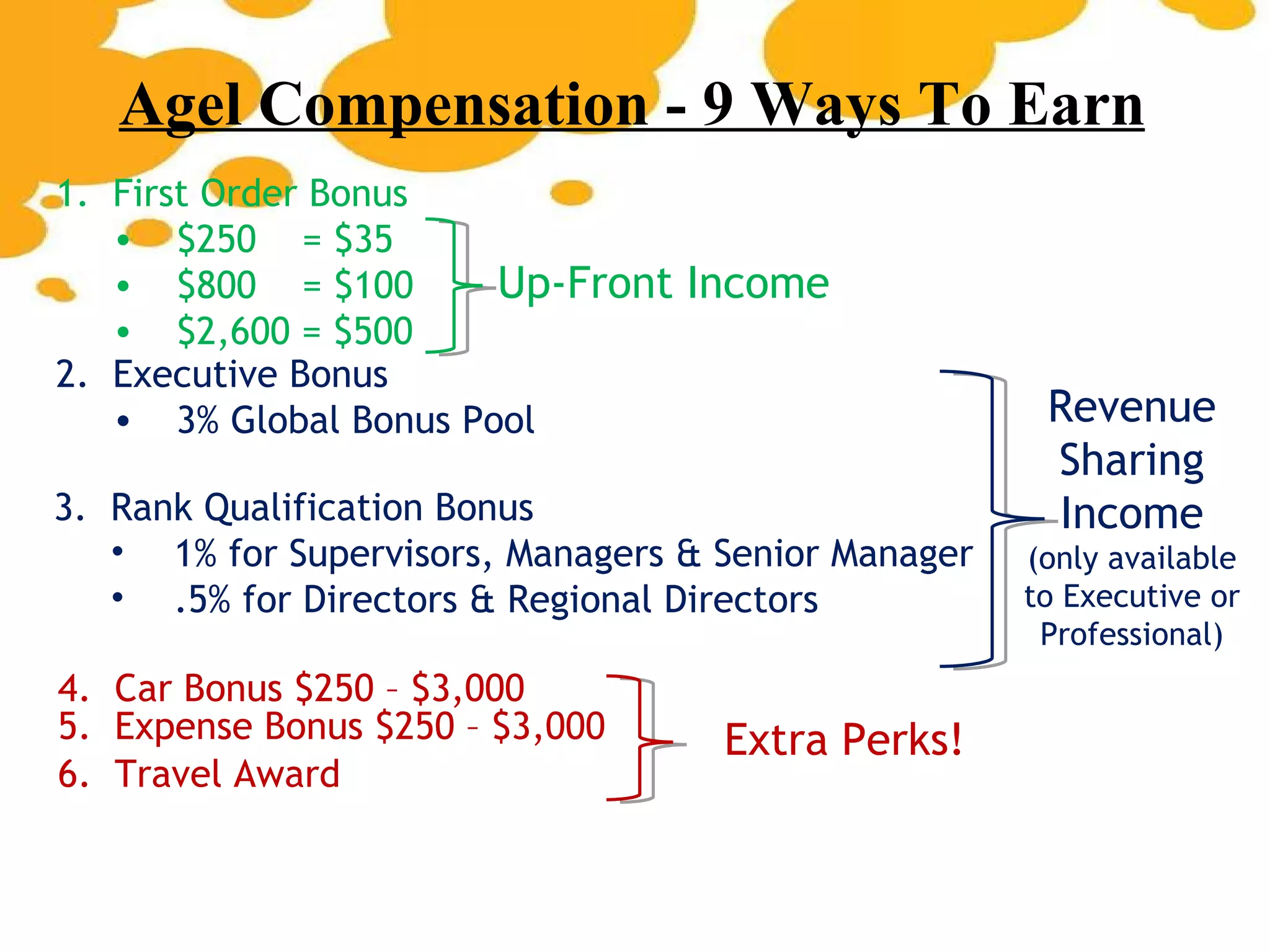 Agel Compensation - 9 Ways To Earn 2.  Executive Bonus 3% Global Bonus Pool 3.  Rank Qualification Bonus  1% for Supervisors, Managers & Senior Manager .5% for Directors & Regional Directors Up-Front Income Revenue Sharing Income (only available to Executive or Professional) 4.  Car Bonus $250 – $3,000 5.  Expense Bonus $250 – $3,000 6.  Travel Award Extra Perks! 1.  First Order Bonus $250  = $35 $800  = $100 $2,600 = $500 