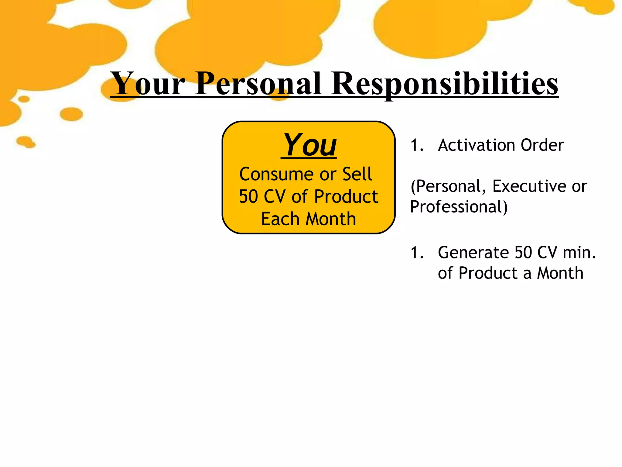 You Consume or Sell  50 CV of Product Each Month Activation Order (Personal, Executive or  Professional) Generate 50 CV min. of Product a Month  Your Personal Responsibilities 