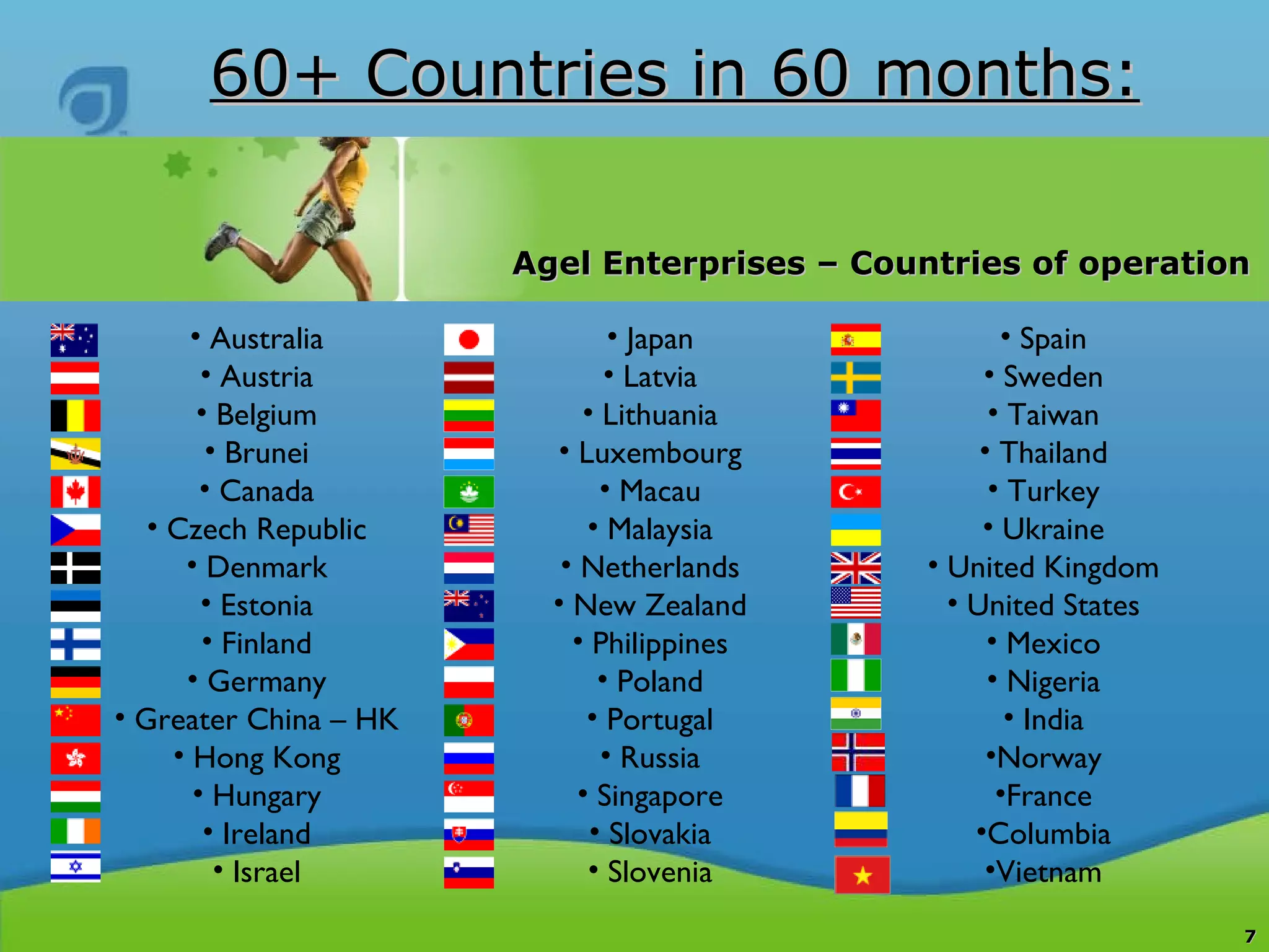60+ Countries in 60 months: Agel Enterprises – Countries of operation Australia Austria Belgium Brunei Canada Czech Republic Denmark Estonia Finland Germany Greater China – HK Hong Kong Hungary Ireland Israel Japan Latvia Lithuania Luxembourg Macau Malaysia Netherlands New Zealand Philippines Poland Portugal Russia Singapore Slovakia Slovenia Spain Sweden Taiwan Thailand Turkey Ukraine United Kingdom United States Mexico Nigeria India Norway France Columbia Vietnam 