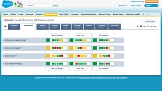 © The TAS Group 2014
 