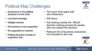 © The TAS Group 2015
Political Map Challenges
•  Everyone is in the political
structure or inner circle
•  Low level coverage
•  Multiple mentors
•  No enemies or non-supporters
•  No supporters or mentors
•  Political structure consists of
supporters only
•  Too much time spent with
non-influencers
•  Silo focus
•  Not looking outside the “official”
decision making process for people
who can impact the decision
•  Relevant line of business executives
not included on the map
 