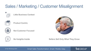 © The TAS Group 2015
Sales / Marketing / Customer Misalignment
Little Business Context
Not Customer Focused
Product Centric
No Insights Inside Sellers Sell Only What They Know
 