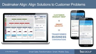 © The TAS Group 2015
Dealmaker Align
CUSTOMER
INSIGHT MAP
TRANSFORMED
BUSINESS
CONVERSATIONS
SMART
SALES KIT
+
Dealmaker Align: Align Solutions to Customer Problems
=
 