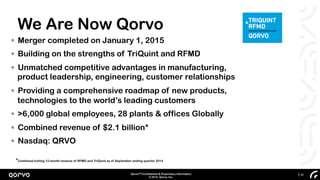 QorvoTM Confidential & Proprietary Information
© 2015 Qorvo, Inc.
  37
We Are Now Qorvo
  Merger completed on January 1, 2015
  Building on the strengths of TriQuint and RFMD
  Unmatched competitive advantages in manufacturing,
product leadership, engineering, customer relationships
  Providing a comprehensive roadmap of new products,
technologies to the world’s leading customers
  >6,000 global employees, 28 plants & offices Globally
  Combined revenue of $2.1 billion*
  Nasdaq: QRVO
*Combined trailing 12-month revenue of RFMD and TriQuint as of September ending quarter 2014
 