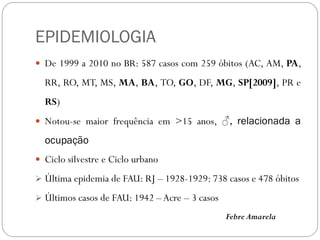 EPIDEMIOLOGIA
 De 1999 a 2010 no BR: 587 casos com 259 óbitos (AC, AM, PA,
RR, RO, MT, MS, MA, BA, TO, GO, DF, MG, SP[2009], PR e
RS)
 Notou-se maior frequência em >15 anos, ♂, relacionada a
ocupação
 Ciclo silvestre e Ciclo urbano
 Última epidemia de FAU: RJ – 1928-1929: 738 casos e 478 óbitos
 Últimos casos de FAU: 1942 –Acre – 3 casos
Febre Amarela
 