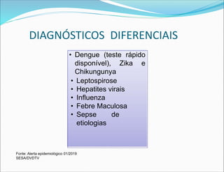 DIAGNÓSTICOS DIFERENCIAIS
• Dengue (teste rápido
disponível), Zika e
Chikungunya
• Malária (agravo que
também ocorre no litoral do
Paraná; teste rápido
disponível)
• Leptospirose
• Hepatitesvirais
• Influenza
• FebreMaculosa
• Sepse de diversas
etiologias
• MononucleoseInfecciosa
• Dengue (teste rápido
disponível), Zika e
Chikungunya
• Leptospirose
• Hepatites virais
• Influenza
• Febre Maculosa
• Sepse de
etiologias
Fonte: Alerta epidemiológico 01/2019
SESA/DVDTV
 