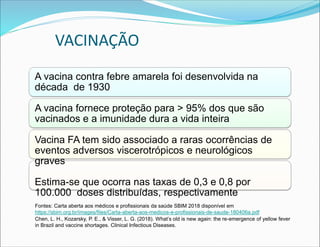 A vacina contra febre amarela foi desenvolvida na
década de 1930
A vacina fornece proteção para > 95% dos que são
vacinados e a imunidade dura a vida inteira
Vacina FA tem sido associado a raras ocorrências de
eventos adversos viscerotrópicos e neurológicos
graves
Estima-se que ocorra nas taxas de 0,3 e 0,8 por
100.000 doses distribuídas, respectivamente
VACINAÇÃO
Fontes: Carta aberta aos médicos e profissionais da saúde SBIM 2018 disponível em
https://sbim.org.br/images/files/Carta-aberta-aos-medicos-e-profissionais-de-saude-180406a.pdf
Chen, L. H., Kozarsky, P. E., & Visser, L. G. (2018). What’s old is new again: the re-emergence of yellow fever
in Brazil and vaccine shortages. Clinical Infectious Diseases.
 