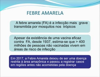 A febre amarela (FA) é a infecção mais grave
transmitida por mosquitos nos trópicos
Apesar da existência de uma vacina eficaz
contra FA, desde 1937, estima-se que > 400
milhões de pessoas não vacinadas vivem em
áreas de risco de infecção
FEBRE AMARELA
 