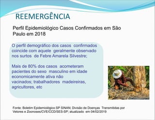 Perfil Epidemiológico Casos Confirmados em São
Paulo em 2018
O perfil demográfico dos casos confirmados
coincide com aquele geralmente observado
nos surtos de Febre Amarela Silvestre;
Mais de 80% dos casos acometeram
pacientes do sexo masculino em idade
economicamente ativa não
vacinados; trabalhadores madeireiras,
agricultores, etc
Fonte: Boletim Epidemiológico SP SINAN; Divisão de Doenças Transmitidas por
Vetores e Zoonoses/CVE/CCD/SES-SP; atualizado em 04/02/2019
REEMERGÊNCIA
 