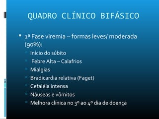 QUADRO CLÍNICO BIFÁSICO
 1ª Fase viremia – formas leves/ moderada
(90%):
 Início do súbito
 Febre Alta – Calafrios
 Mialgias
 Bradicardia relativa (Faget)
 Cefaléia intensa
 Náuseas e vômitos
 Melhora clínica no 3º ao 4º dia de doença
 