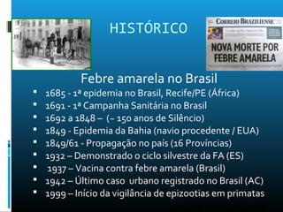HISTÓRICO
Febre amarela no Brasil
 1685 - 1ª epidemia no Brasil, Recife/PE (África)
 1691 - 1ª Campanha Sanitária no Brasil
 1692 a 1848 – (~ 150 anos de Silêncio)
 1849 - Epidemia da Bahia (navio procedente / EUA)
 1849/61 - Propagação no país (16 Províncias)
 1932 – Demonstrado o ciclo silvestre da FA (ES)
 1937 – Vacina contra febre amarela (Brasil)
 1942 – Último caso urbano registrado no Brasil (AC)
 1999 – Início da vigilância de epizootias em primatas
Epizootia: Endemia de animais
 
