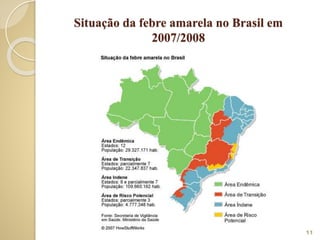 Situação da febre amarela no Brasil em
2007/2008
11
 