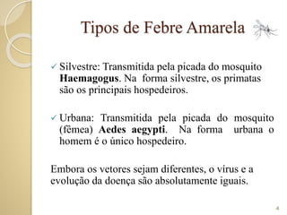 Tipos de Febre Amarela
 Silvestre: Transmitida pela picada do mosquito
Haemagogus. Na forma silvestre, os primatas
são os principais hospedeiros.
 Urbana: Transmitida pela picada do mosquito
(fêmea) Aedes aegypti. Na forma urbana o
homem é o único hospedeiro.
Embora os vetores sejam diferentes, o vírus e a
evolução da doença são absolutamente iguais.
4
 