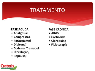TRATAMENTO
FASE AGUDA
• AnaIgesia:
• Compressas
• Paracetamol
• Dipirona?
• Codeína, Tramadol
• Hidratação;
• Repouso;
FASE CRÔNICA
• AINEs
• Corticóide
• Cloroquina
• Fisioterapia
 